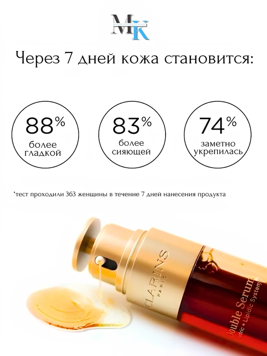 Против морщин, восстанавливающая и питательная сыворотка-Clarins Double Serum Anti-Age, 50 мл