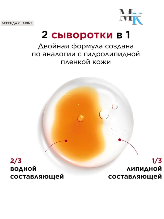 Против морщин, восстанавливающая и питательная сыворотка-Clarins Double Serum Anti-Age, 50 мл