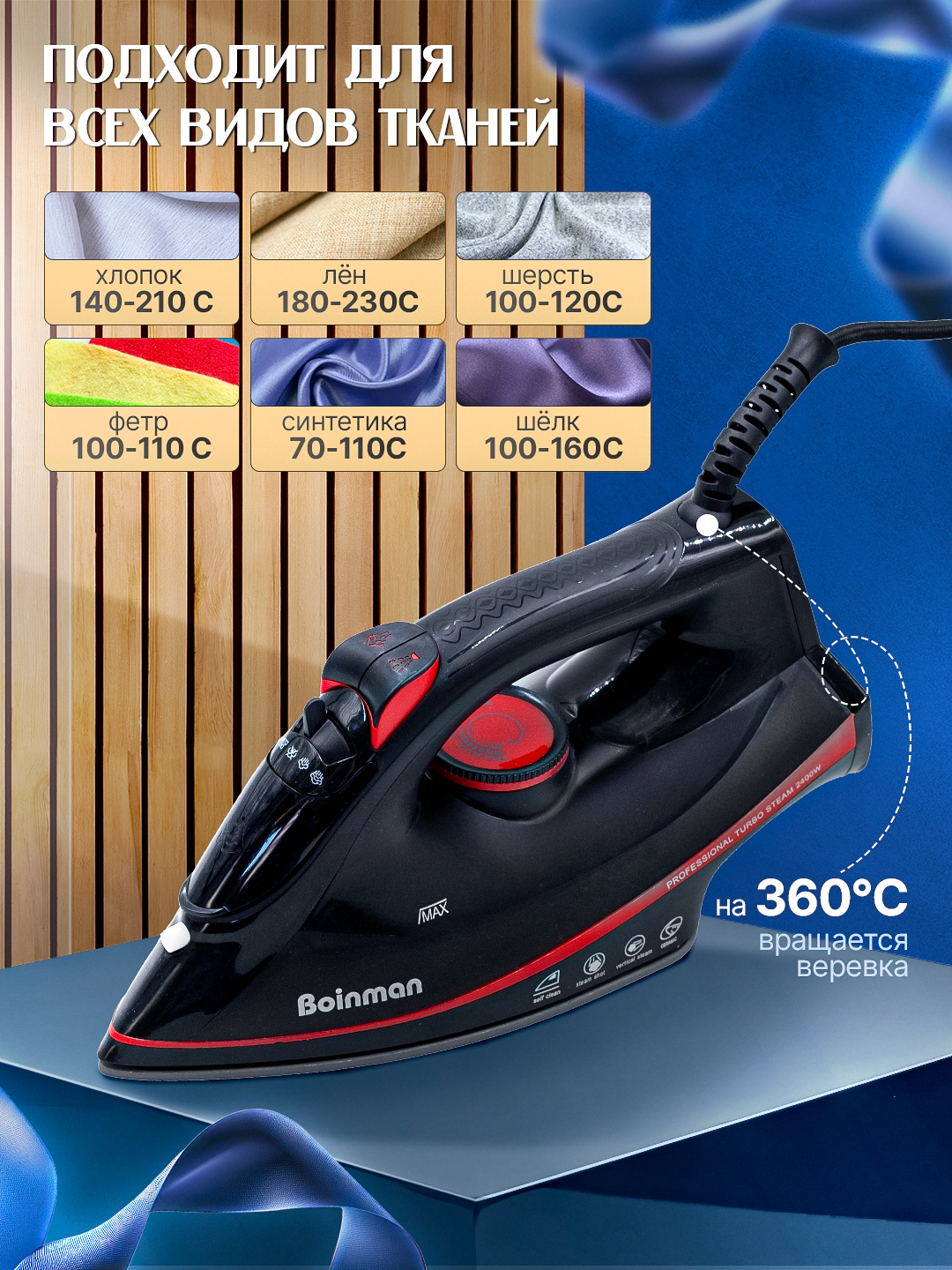 Nastya Kamenskaya ning minuti