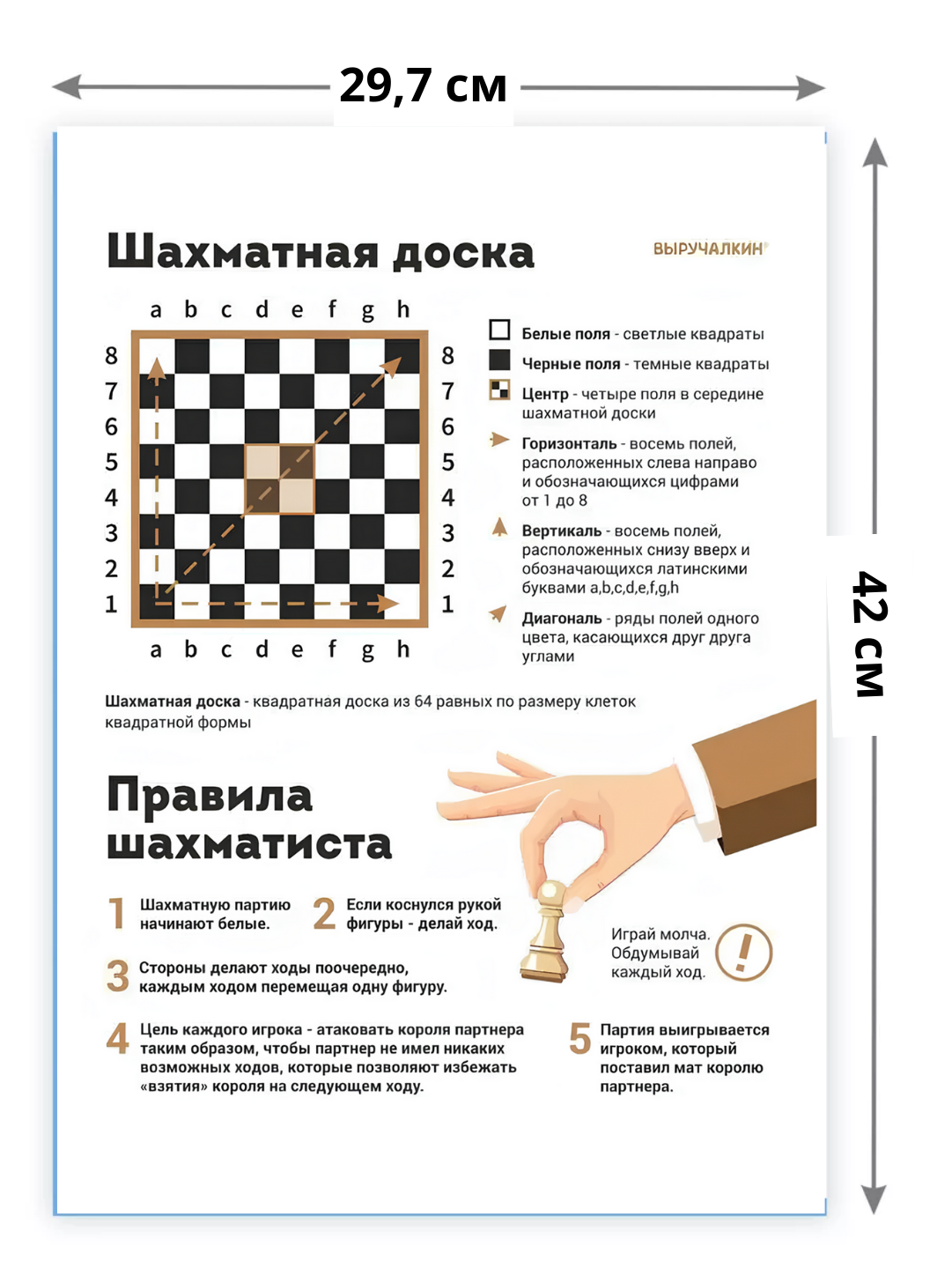 Набор плакатов, шахматы