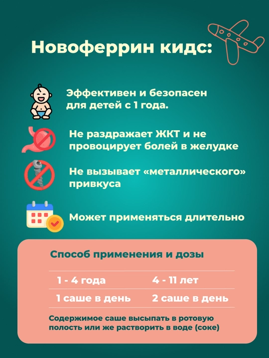 Новоферрин Кидс