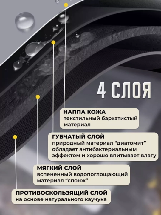 Коврик для ванной, нескользящий, водовпитывающий, диатомический коврик 60 см х 40 см