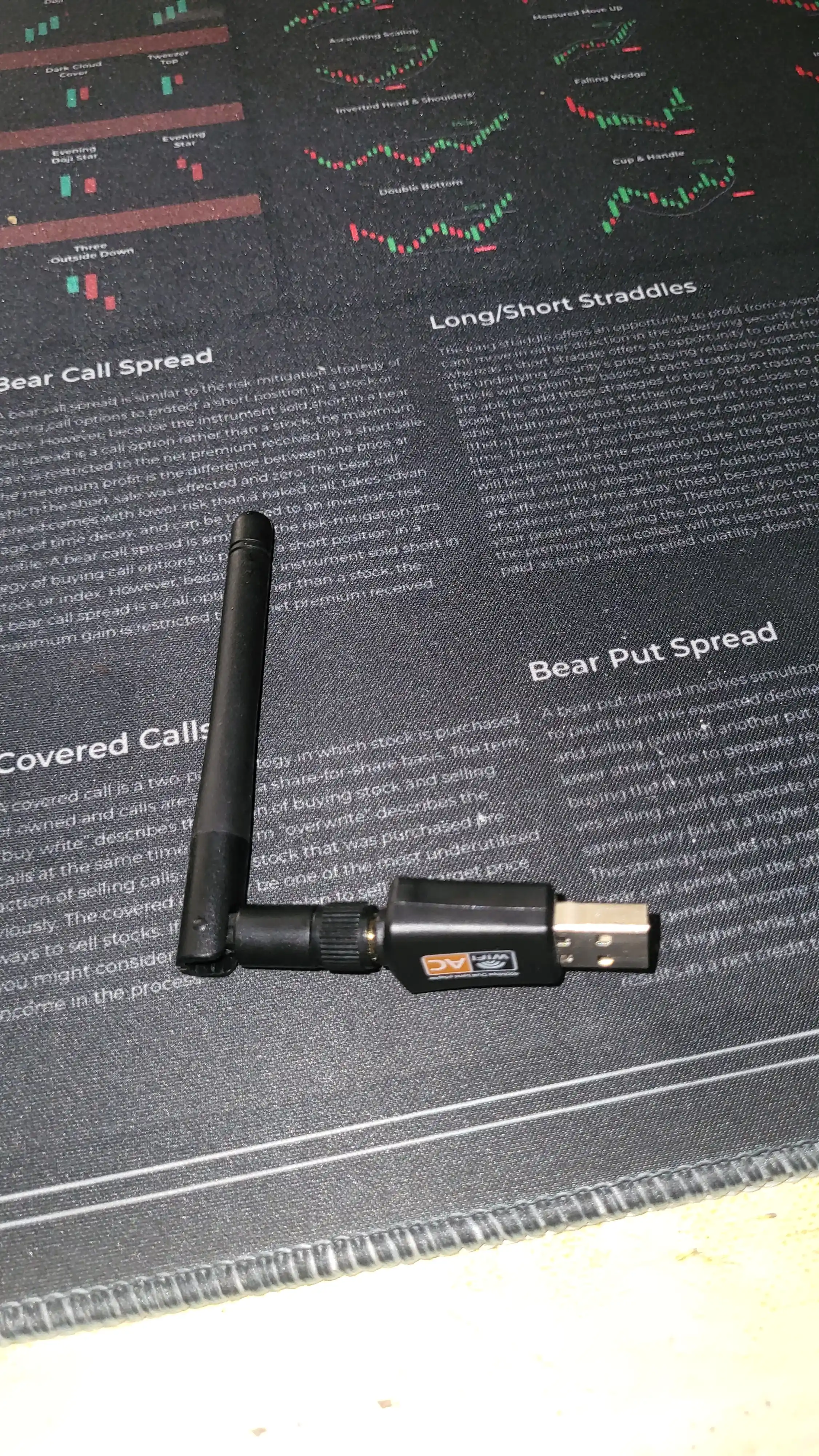 Wi-Fi адаптер с внешней антенной, 600 Мбит/с, 2.4 ГГц/5 ГГц, для ПК и ноутбуков