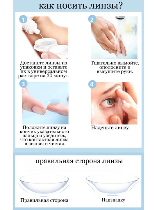 CLEAR  Premium прозрачные контактные линзы -13.00 BC 8.6, DIA14.2, 1 год, 2 Линзы