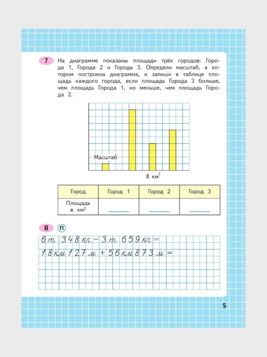 Математика 1,3,4 класс, Рабочие тетради 1-2 часть, Комплект М.И. Моро С.И. Волкова
