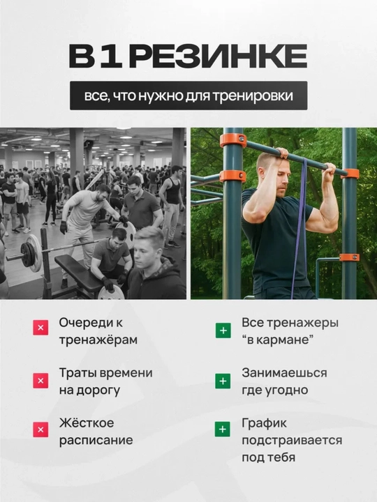 Фитнес резинки/Фитнес-эспандер двусторонний резинка для йоги латекс для силовых тренировок