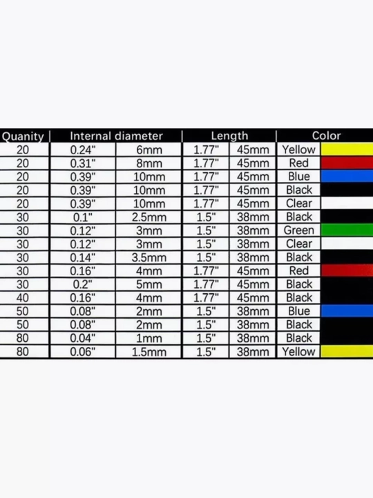 Simlar uchun issiqlik qisqaradigan quvurlar, cambric to'plami, 580 dona, 2:1, ulagichlar