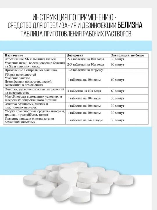 Таблетки дезинфицирующие для очистки воды, 1 кг, 300 таблеток, для мытья