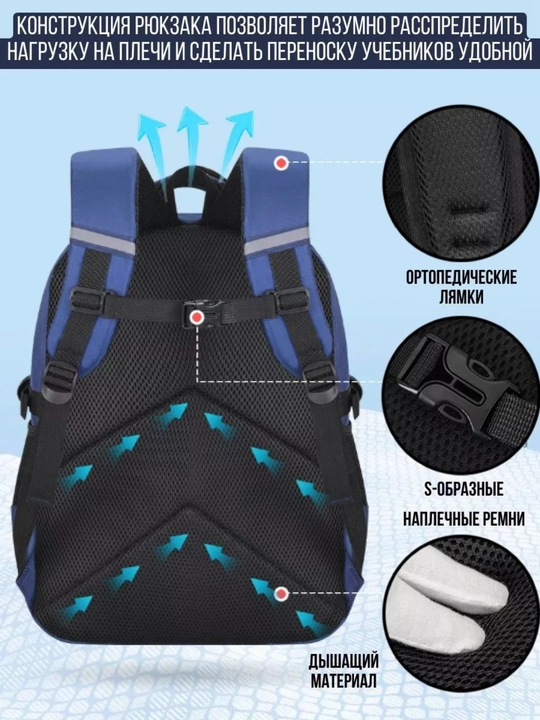 Рюкзак школьный для подростка, портфель для школы, сумка для школы