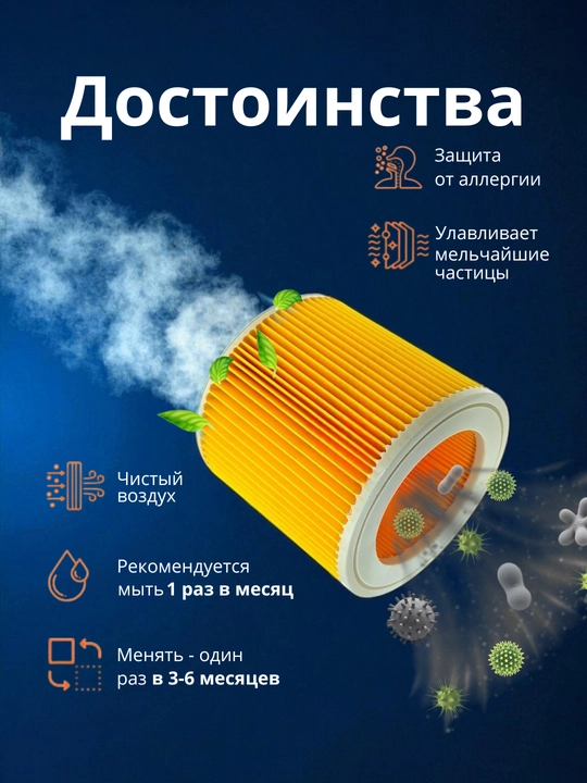 Karcher WD3, WD3, WD2 Plus changyutgich filtri, yuviladigan, standart, analogi 6.414-552.0