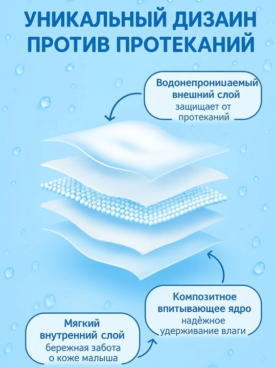 Детские подгузники, для бассейна и гидромассажа, для плавания
