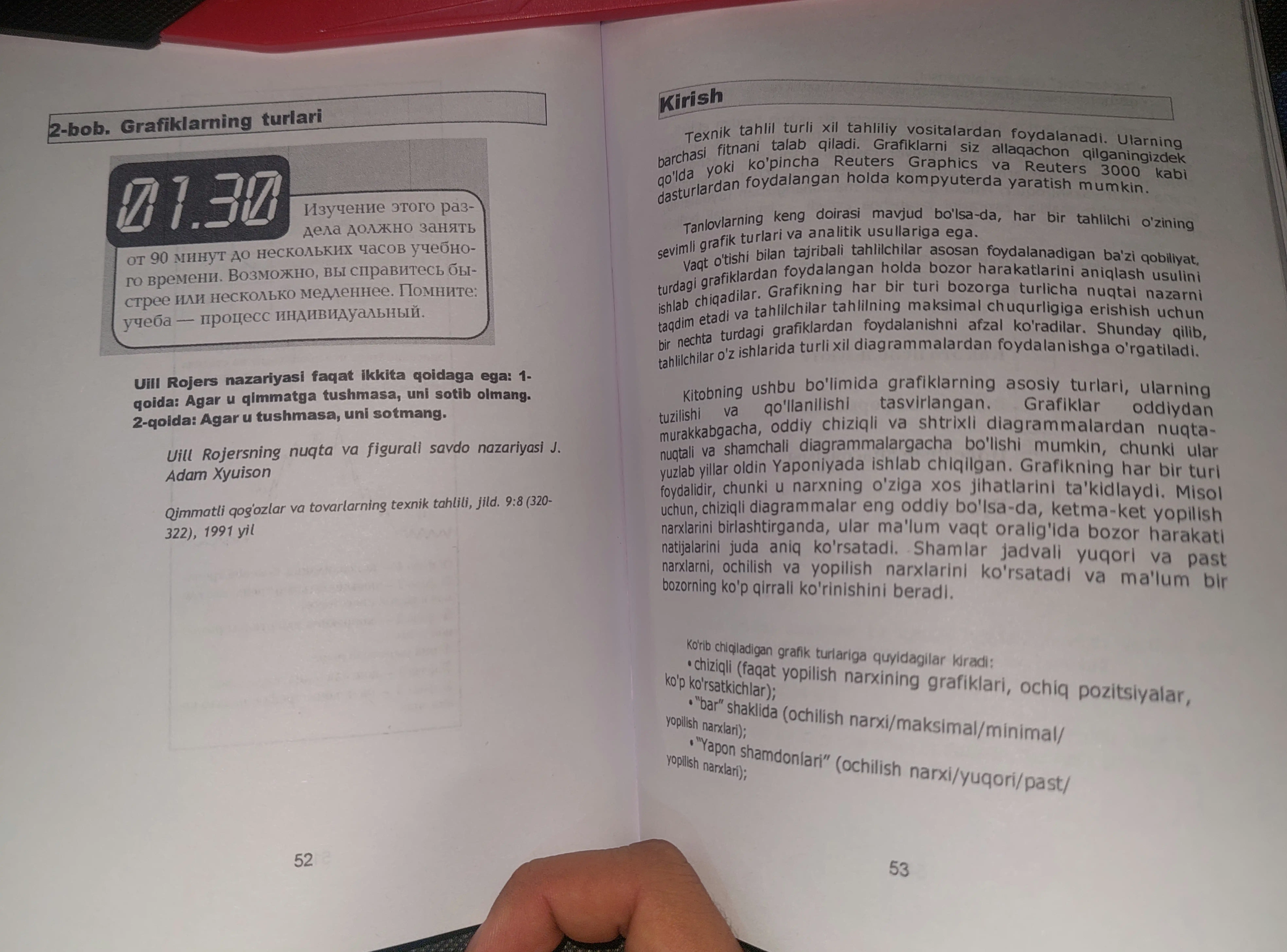 Техник тахлил, Тулик курс, Жек Швагер, Трейдинг китоб узбек тилида