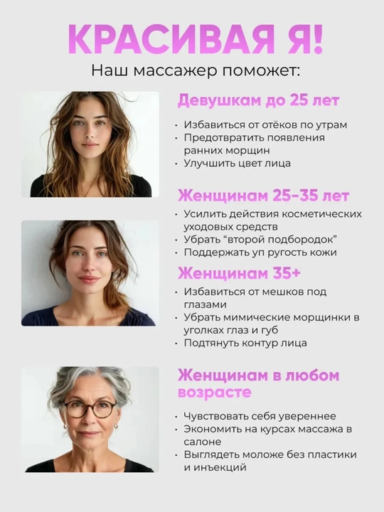 Массажер для лица и шеи, антивозрастное устройство, для лифтинга лица и шеи