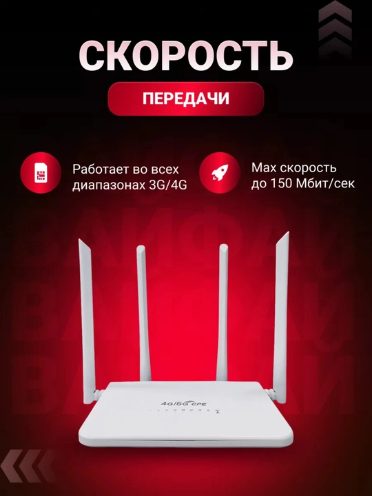 Wifi-Router, 4G, 5G, LTE, wi-fi router, router, 150 mbs dan 300 mbs gacha, sim kartali