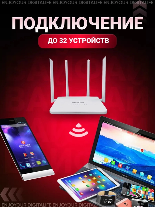 Wifi-Router, 4G, 5G, LTE, wi-fi router, router, 150 mbs dan 300 mbs gacha, sim kartali