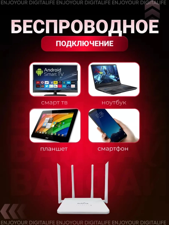 Wifi-Router, 4G, 5G, LTE, wi-fi router, router, 150 mbs dan 300 mbs gacha, sim kartali