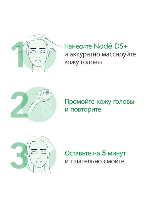 NODE DS+ шампунь для избавления от перхоти, 125 мл