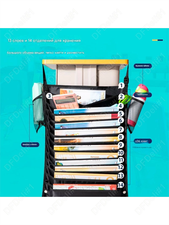 Organizer sumkasi 73165 Deli, 73165