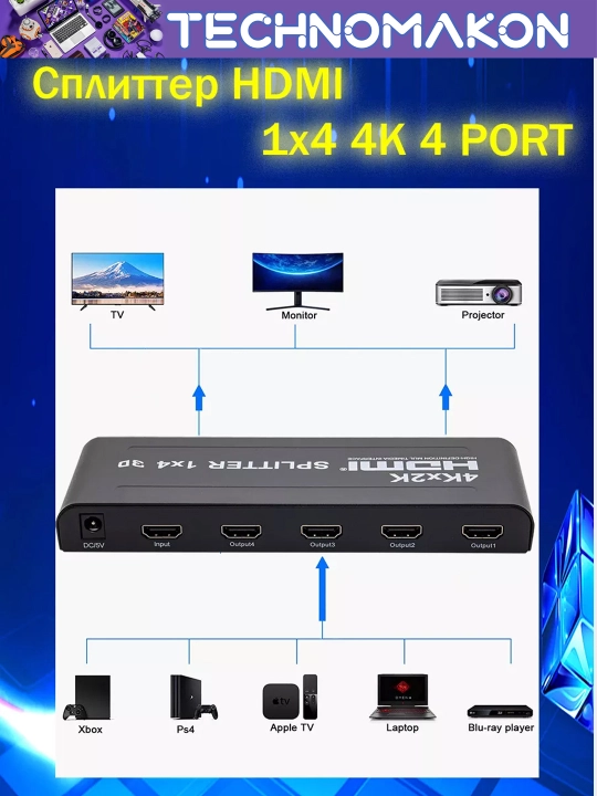 HDMI сплиттер 1x4, одно изображение разделитель на четыре 1080p, 2K, 4K