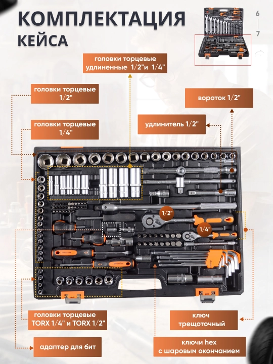Набор инструментов , 1/2", 1/4", CrV, в кейсе 151 предмет Вихрь арт. 73/6/7/9