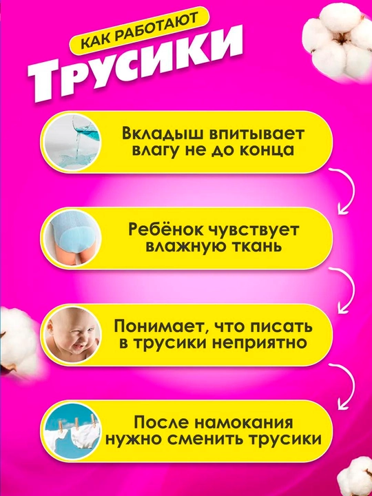 Tuvakka o'rgatish uchun ko'p marta ishlatiladigan paxta trusik-tagliklar, 3 o'lchamda