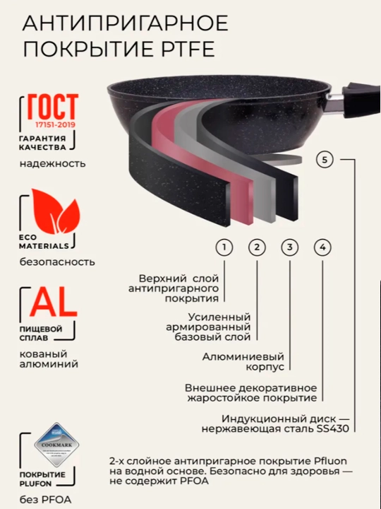 UNIFICO TOVА, shishali qopqoq 24, 26 SM