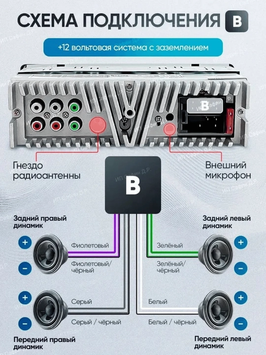 Автомобильная магнитола Pioneer Bluetooth, USB, AUX, FM-радио, с пультом 1DIN/2DIN