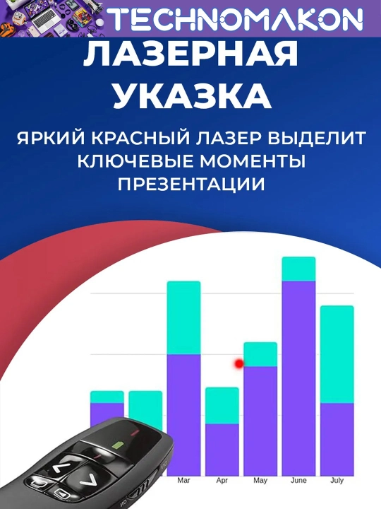 Lezer ko'rsatgich, prezentator Logi R400, prezenter