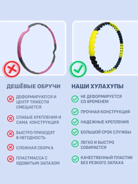 Массажный обруч для похудения  6001