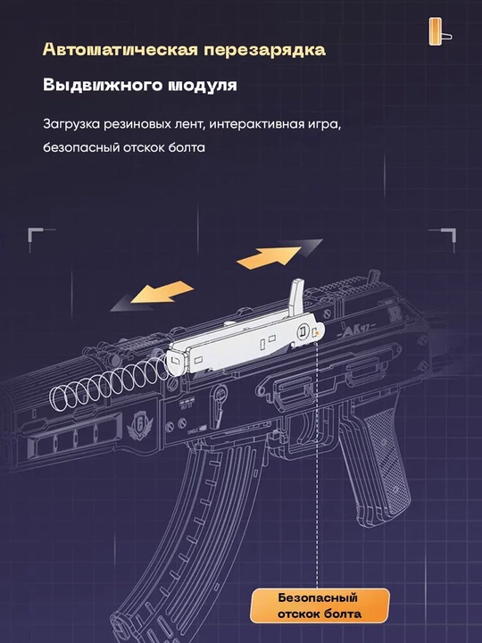 Механический конструктор MECHNIX, штурмовая винтовка АК-47