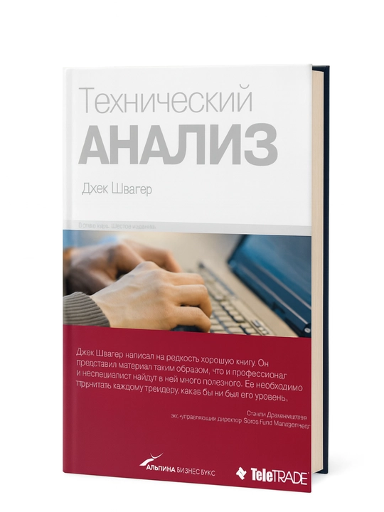 Технический анализ - 