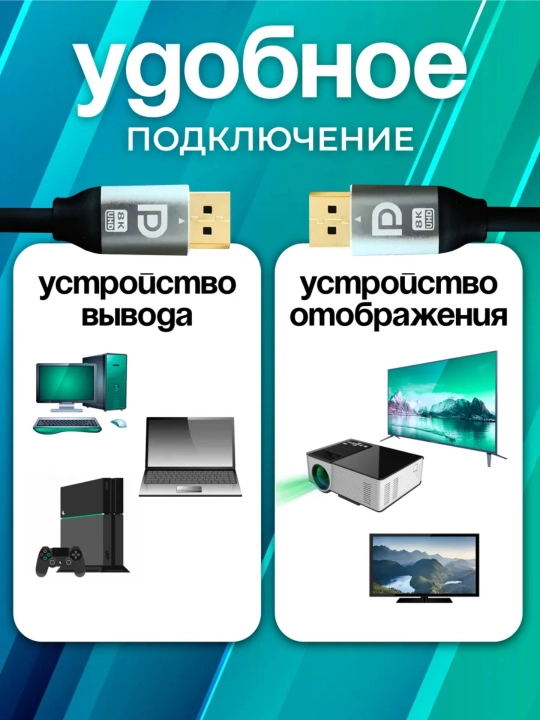 DisplayPort kabel 8K 60Hz – sifat va ishonchlilik