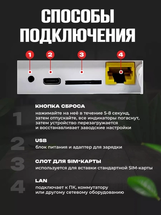 Wifi-Router, 4G, 5G, LTE, wi-fi router, router, 150 mbs dan 300 mbs gacha, sim kartali