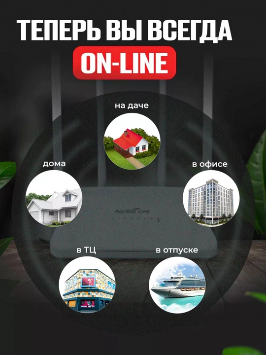 Wifi-Router, 4G, 5G, LTE, wi-fi router, router, 150 mbs dan 300 mbs gacha, sim kartali