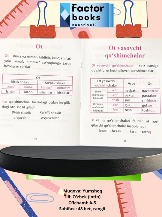 1-4 sinflar uchun Ona tilidan qoidalar, matematikadan qoidalar va testlar