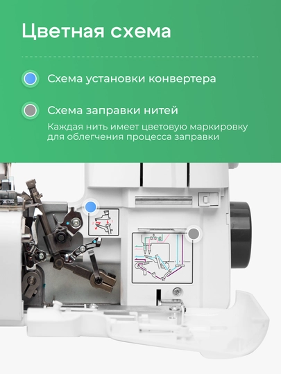 Оверлок Chayka wave 007 