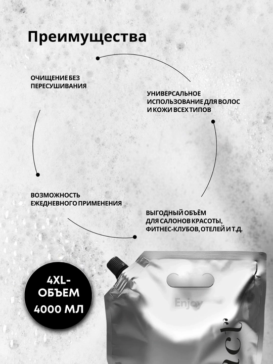 Шампунь для волос The Act, очищающий, оттеночный, бессульфатный, с коллагеном