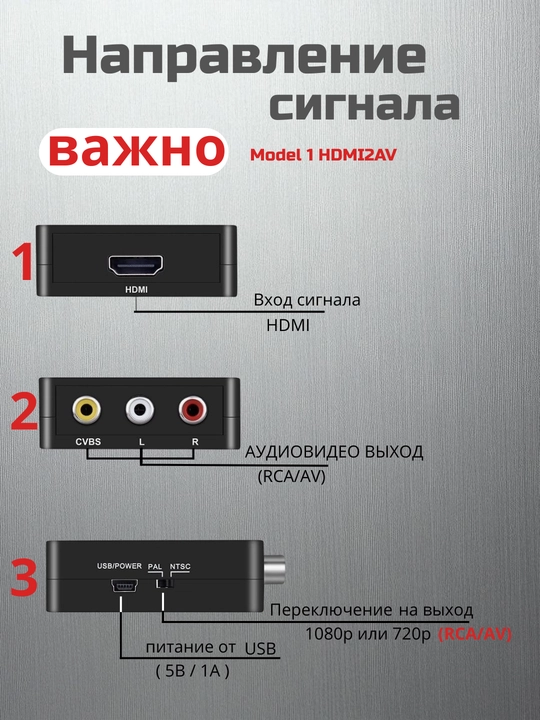 Конвертер переходник с "Hdmi 2 AV", с "AV 2 Hdmi" для телевизоров, преобразователь