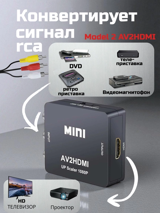 Конвертер переходник с "Hdmi 2 AV", с "AV 2 Hdmi" для телевизоров, преобразователь