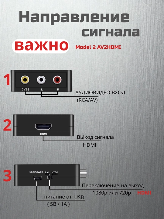 Конвертер переходник с "Hdmi 2 AV", с "AV 2 Hdmi" для телевизоров, преобразователь