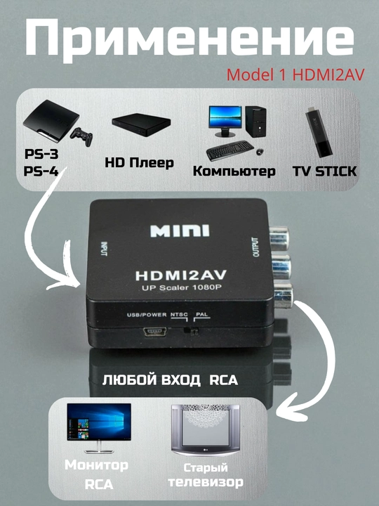 Конвертер переходник с "Hdmi 2 AV", с "AV 2 Hdmi" для телевизоров, преобразователь