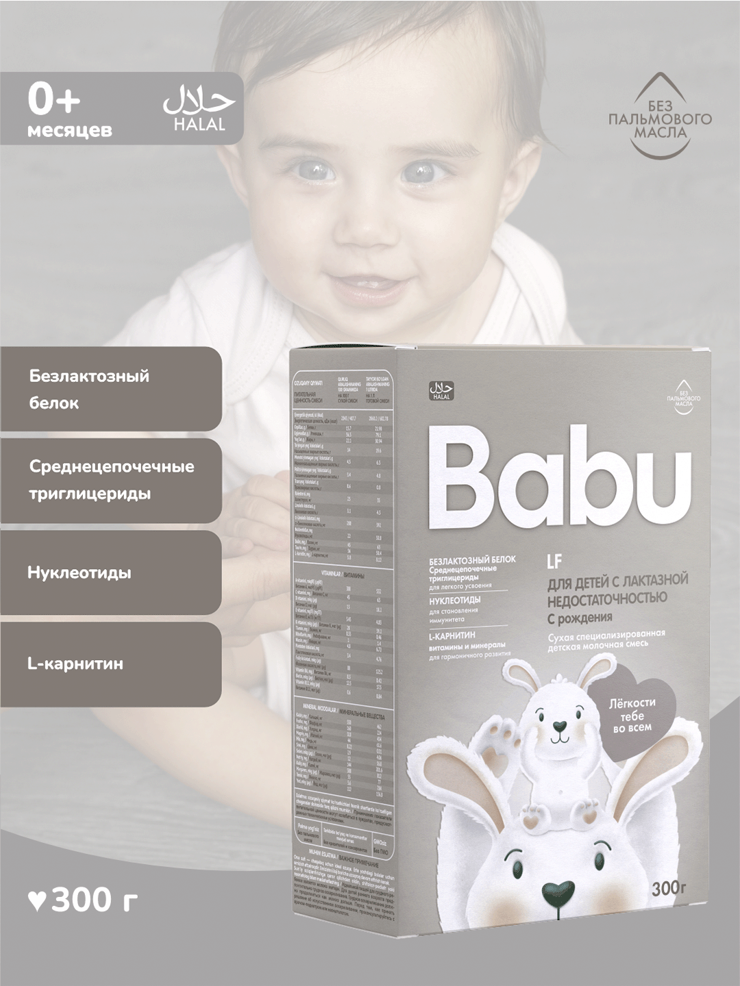 Babu LF aralashmasi