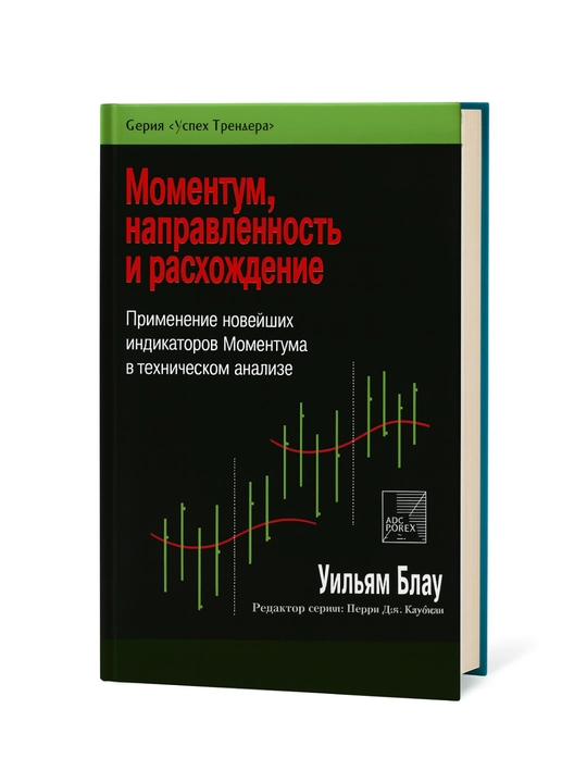 Моментум, направленность и расхождение - 