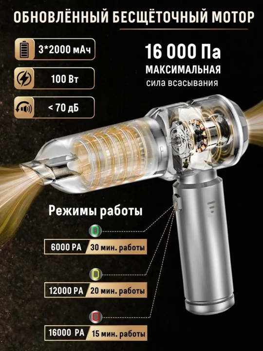 Пылесос для автомобиля ST-6659 plus ручной автопылесос беспроводной