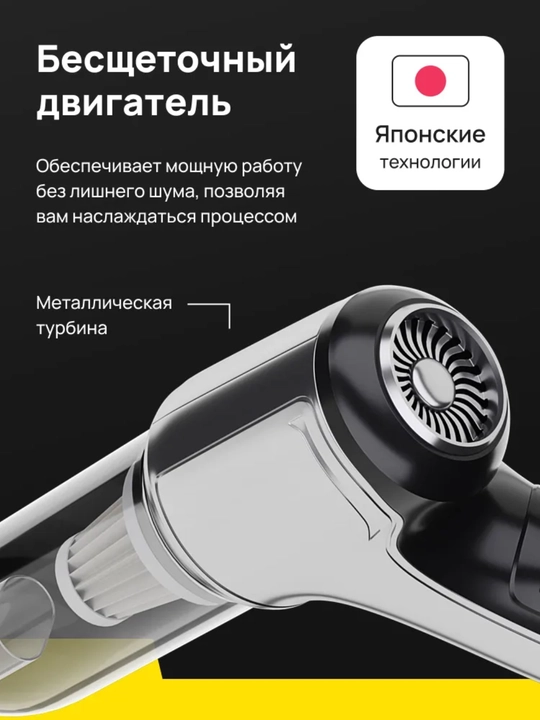 Пылесос для автомобиля ST-6659 plus ручной автопылесос беспроводной