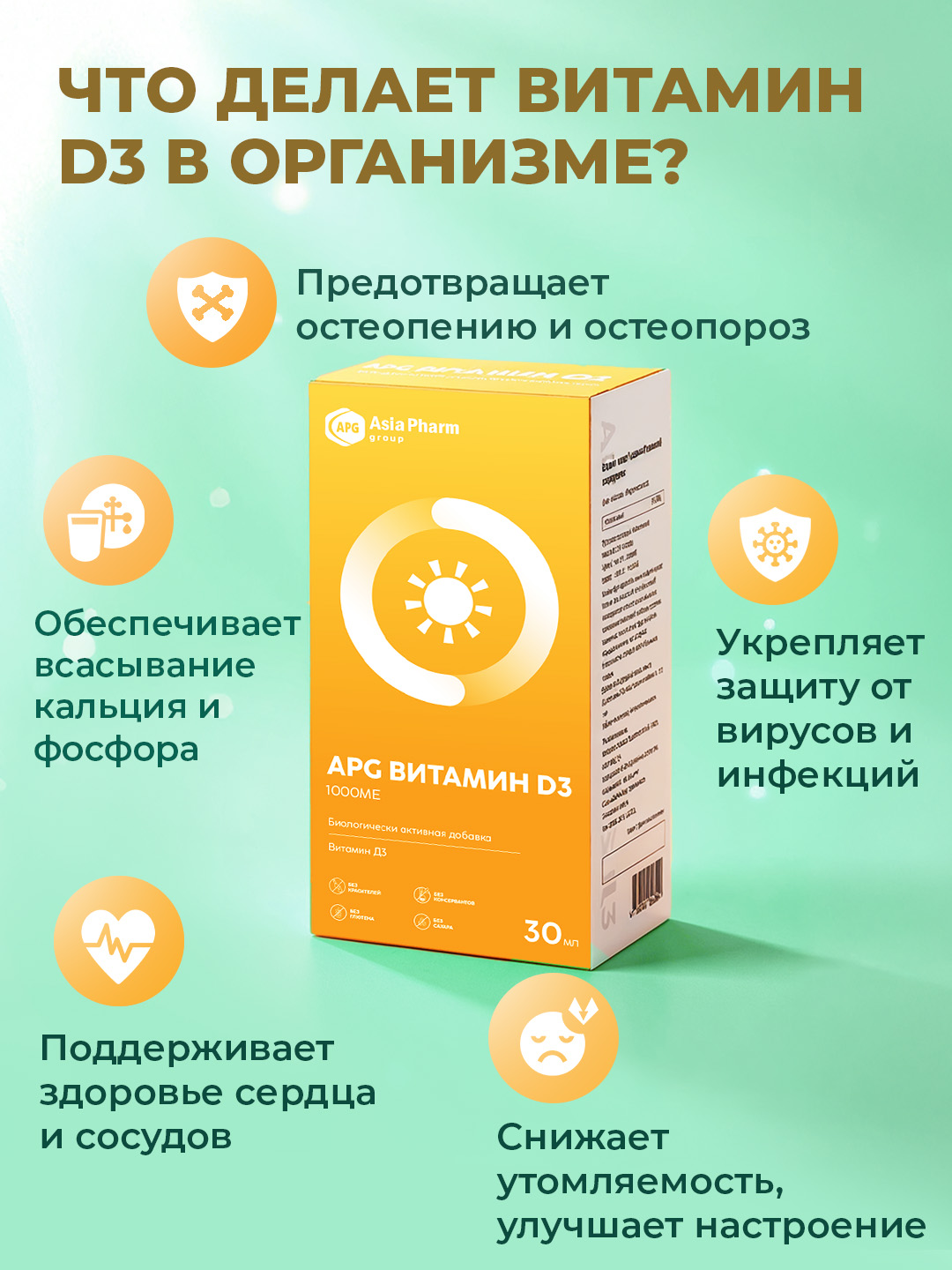 Витамин Д3, APG Витамин D3 – спрей для костей, зубов и иммунитета, 30 мл
