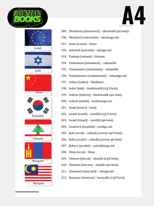 Deutsch — Nemis tili ekspress-kursi