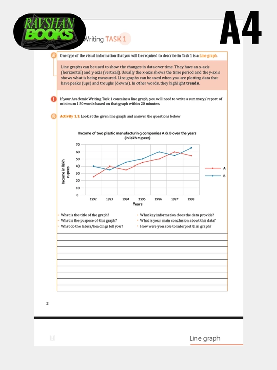 IELTS Writing Band Score 9.0 — Task 1