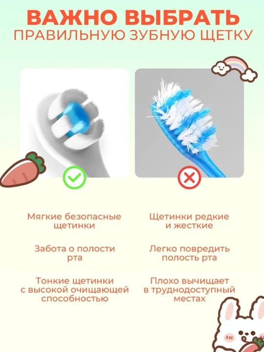 Детская зубная щётка с защитой от застревания 1-6 года