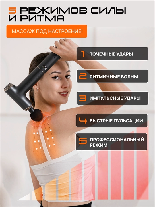 Массажный пистолет Genau Kratos GM0-01A